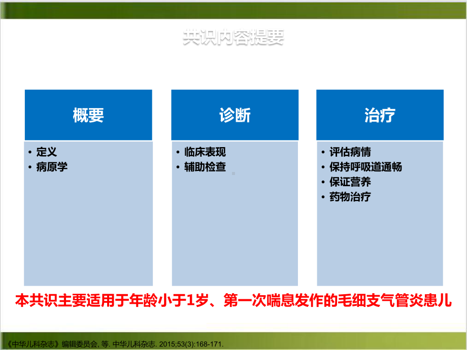 毛细支气管炎诊断治疗与预防专家共识课件.pptx_第2页