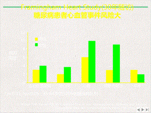 清晨血压管理对糖尿病患者的重要意义优选课件.pptx