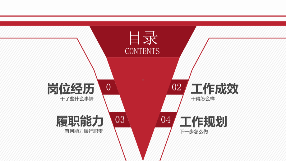 最新岗位竞聘演讲模板课件.pptx_第2页