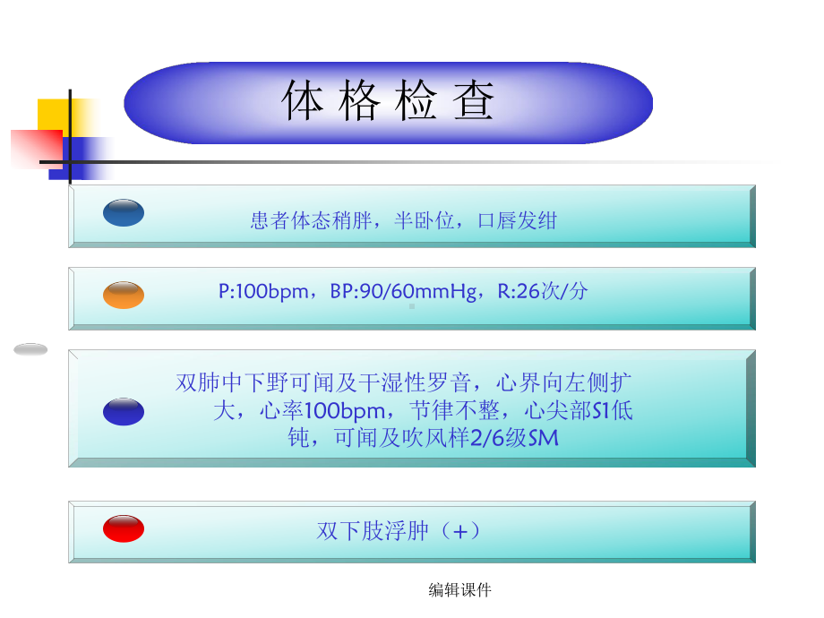 常规治疗无效的顽固性室速一例课件.ppt_第3页