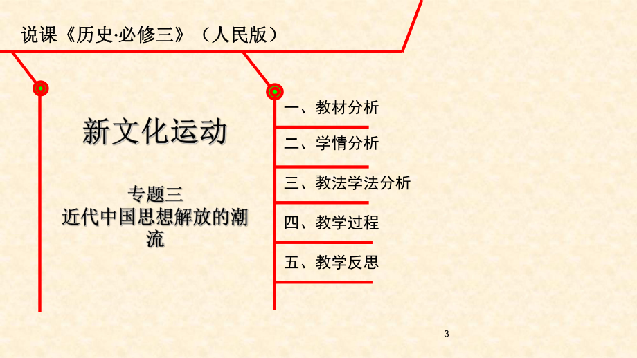 河北省高中历史优质课：新文化运动课件.ppt_第3页