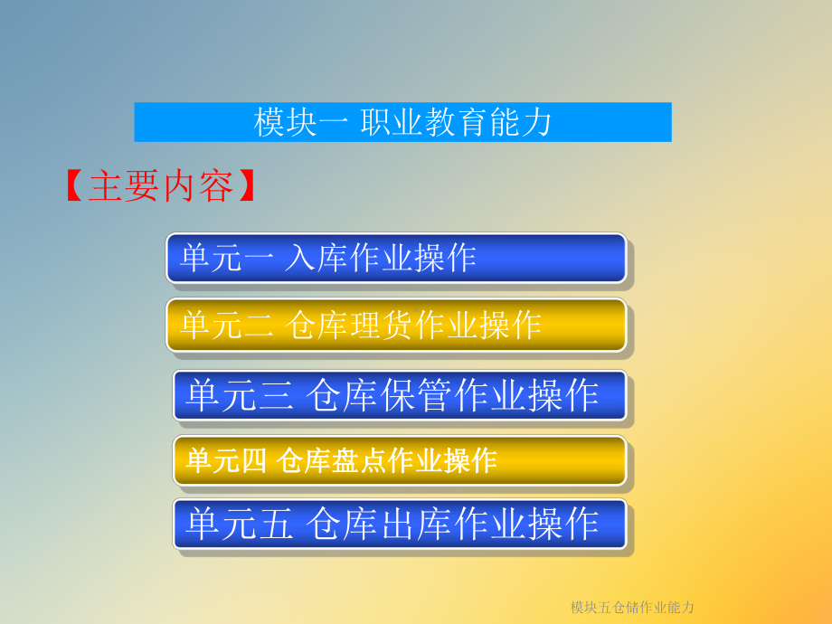 模块五仓储作业能力课件.ppt_第3页