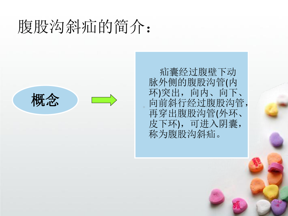 最新腹股沟疝术后护理课件.ppt_第3页