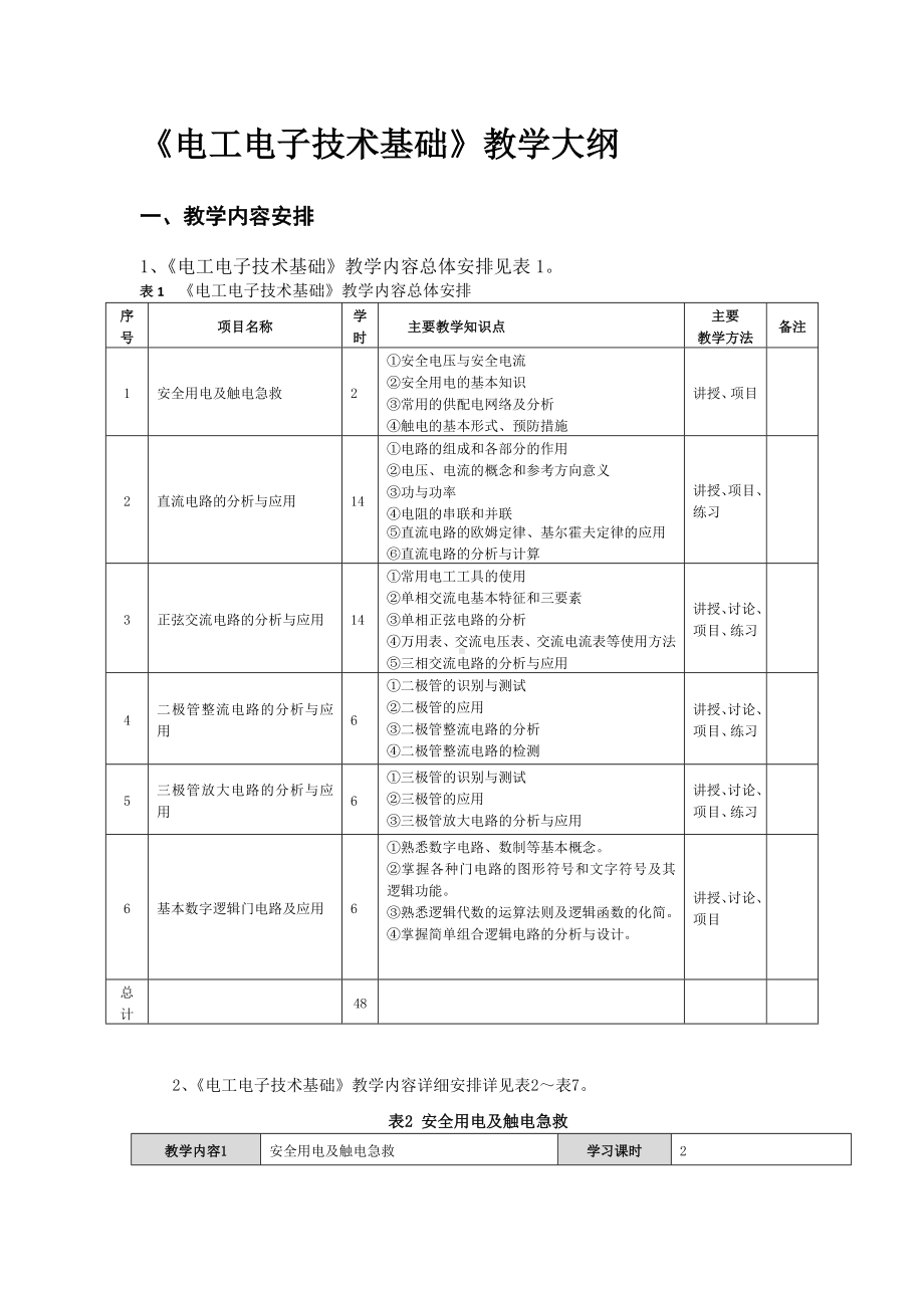 《电工电子技术基础》教学大纲参考模板范本.doc_第1页