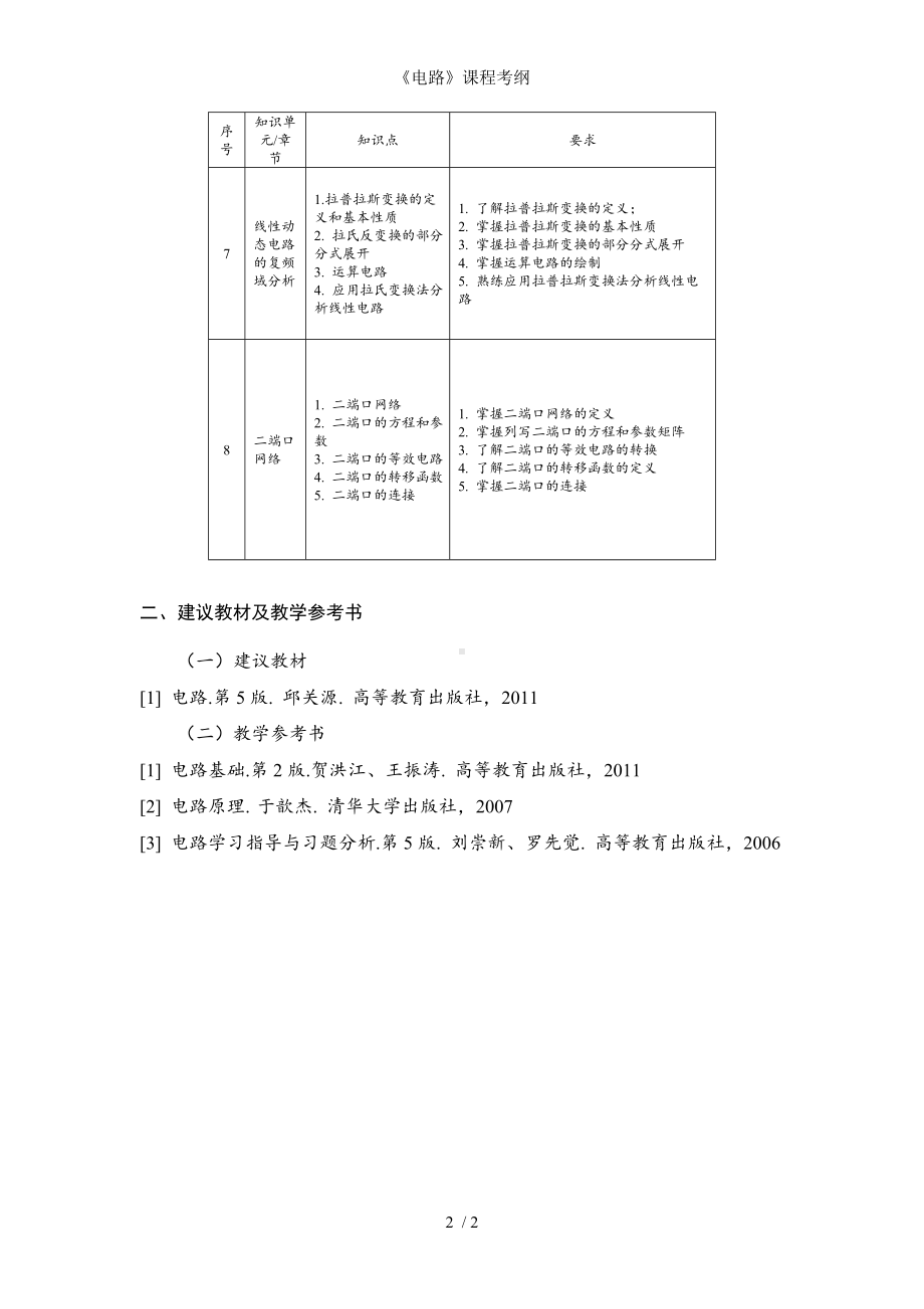 《电路》课程考纲参考模板范本.doc_第2页