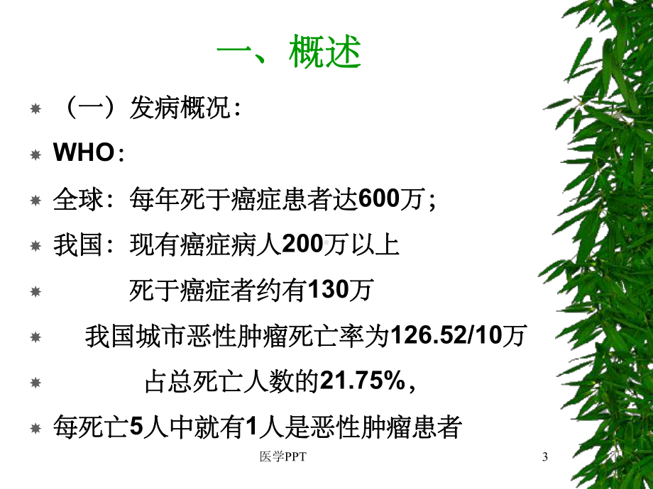 抗恶性肿瘤药(new)课件.ppt_第3页