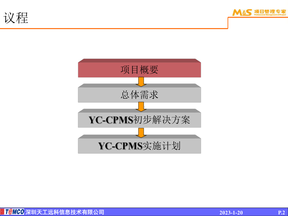 某钢铁集团工程项目管理系统需求分析及整体解决方案002课件.ppt_第2页