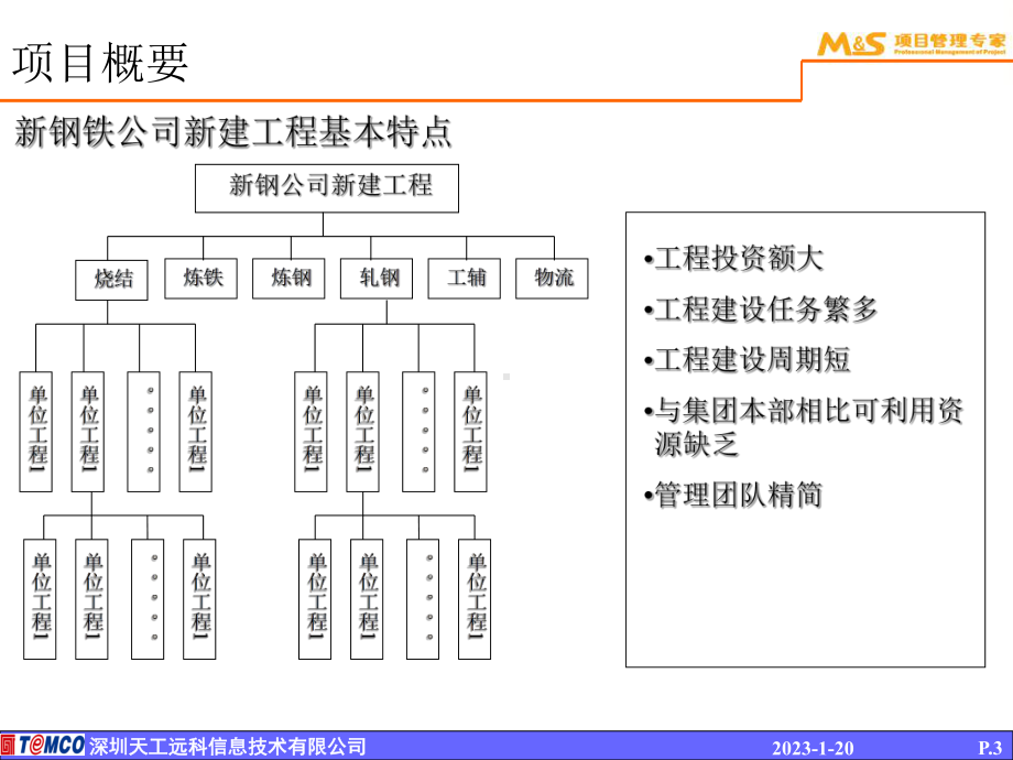 某钢铁集团工程项目管理系统需求分析及整体解决方案002课件.ppt_第3页