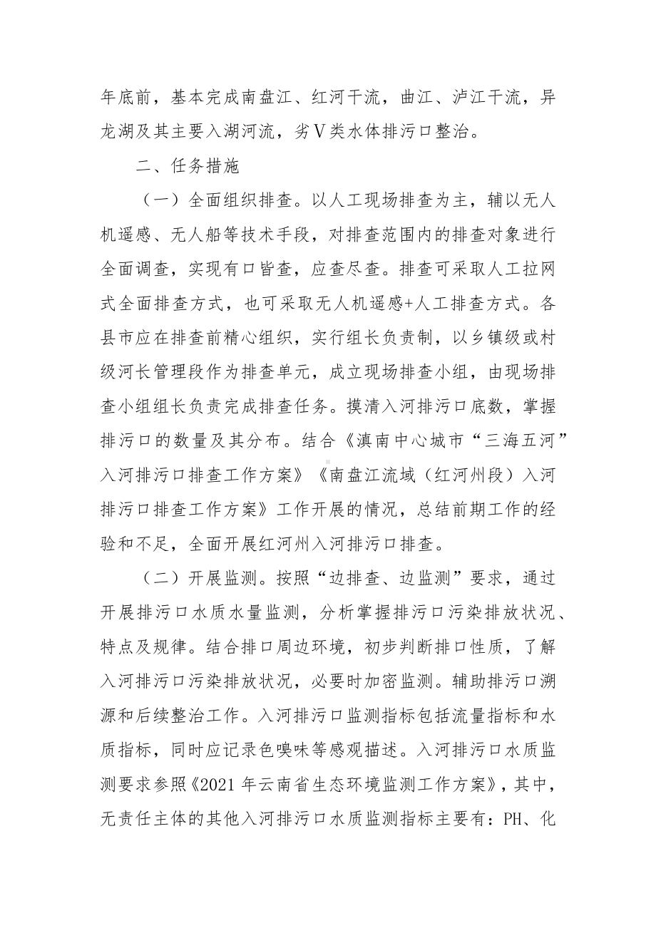 入河排污口监督管理工作实施方案.docx_第2页