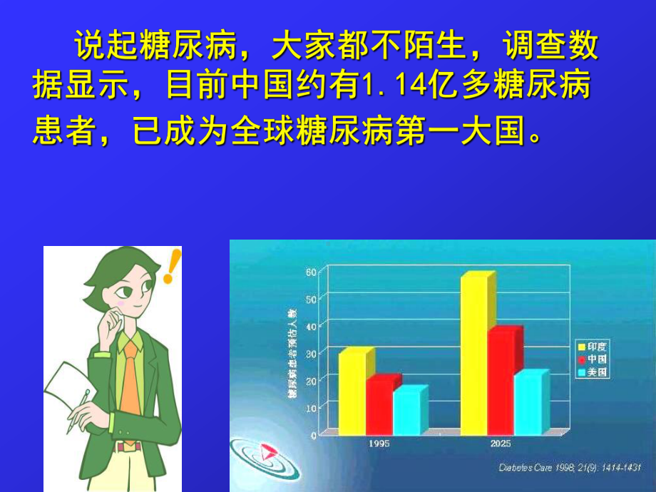 最新缓释食品糖尿病课件.ppt_第2页