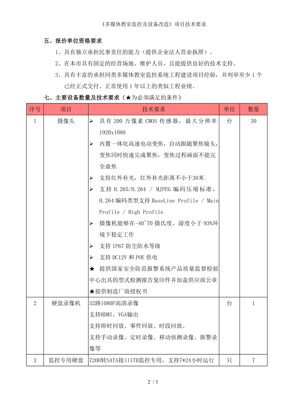 《多媒体教室监控及设备改造》项目技术要求参考模板范本.doc_第2页