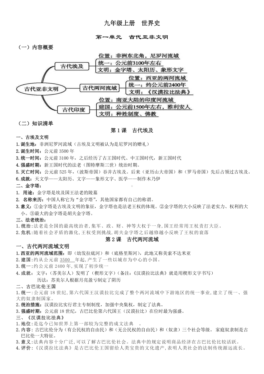 （部）统编版九年级上册《历史》复习知识点总结.docx_第1页