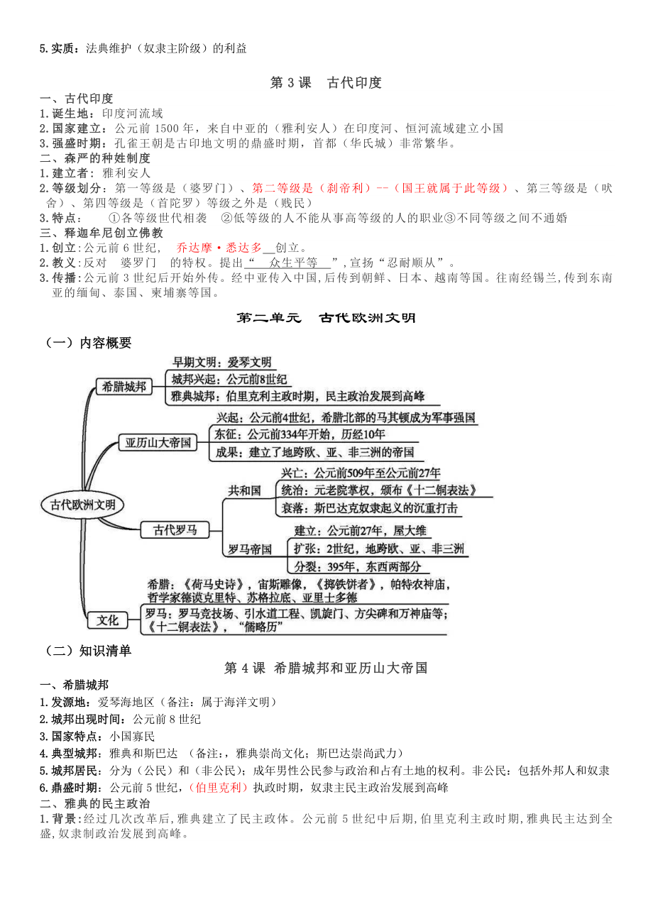 （部）统编版九年级上册《历史》复习知识点总结.docx_第2页