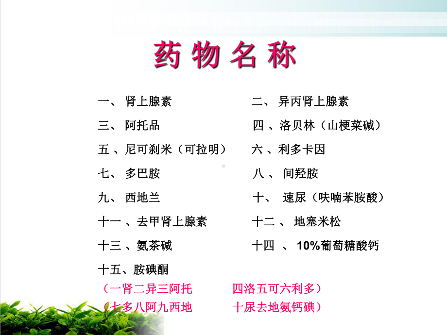 抢救药物的临床应用课件整理.ppt_第2页