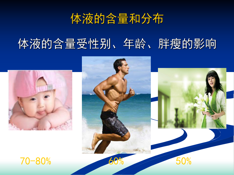 水电解质酸碱代谢失衡病人护理培训课件.pptx_第2页