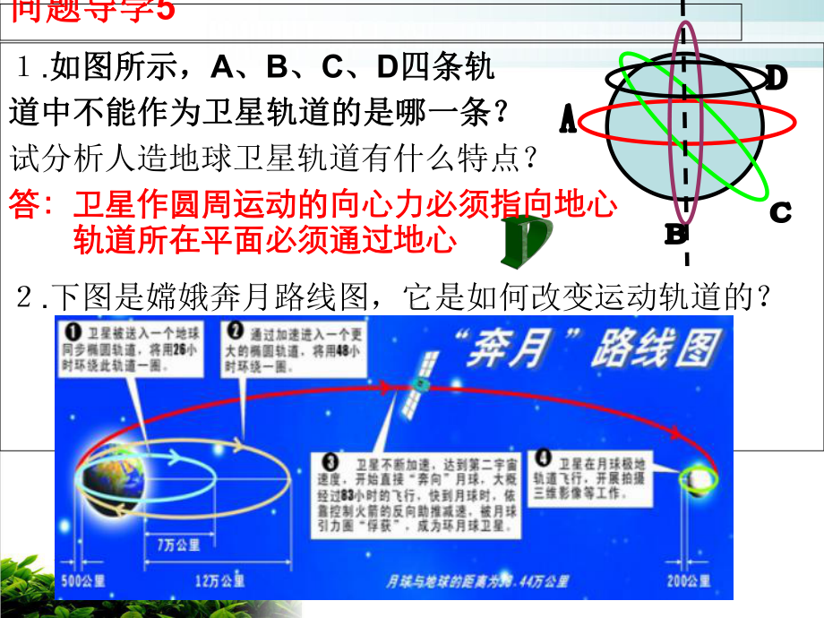 新人教版《宇宙航行》优秀1课件.ppt_第3页