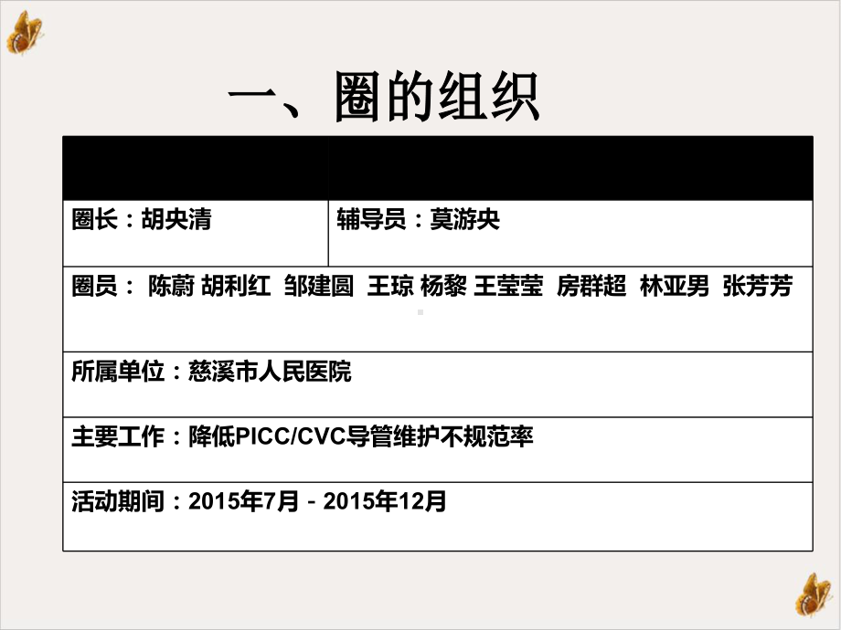 护理品管圈活动之堵管率实用课件.ppt_第3页