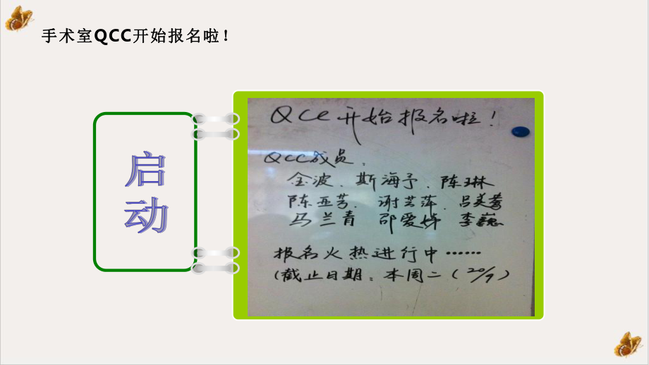 手术室甜橙圈成果汇报最终培训课件.pptx_第3页