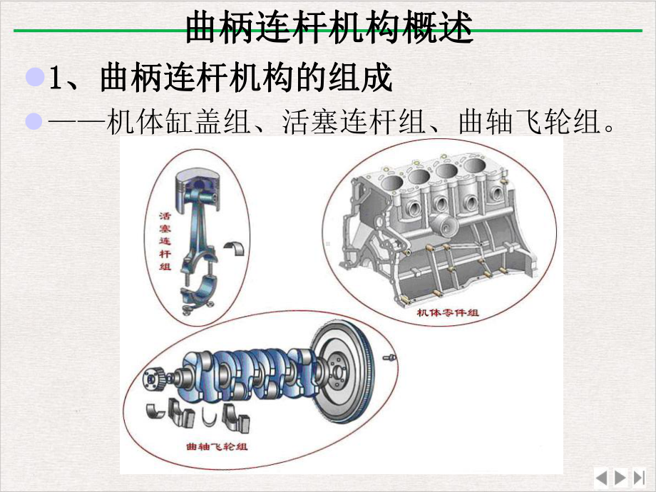 曲柄连杆机构故障诊断与检修优质版课件.ppt_第3页