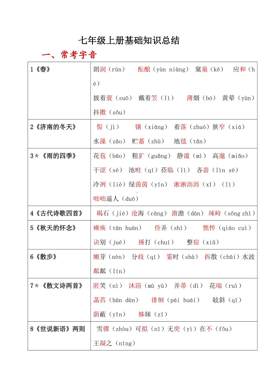 （部）统编版七年级上册《语文》期末复习：基础知识总结.docx_第1页