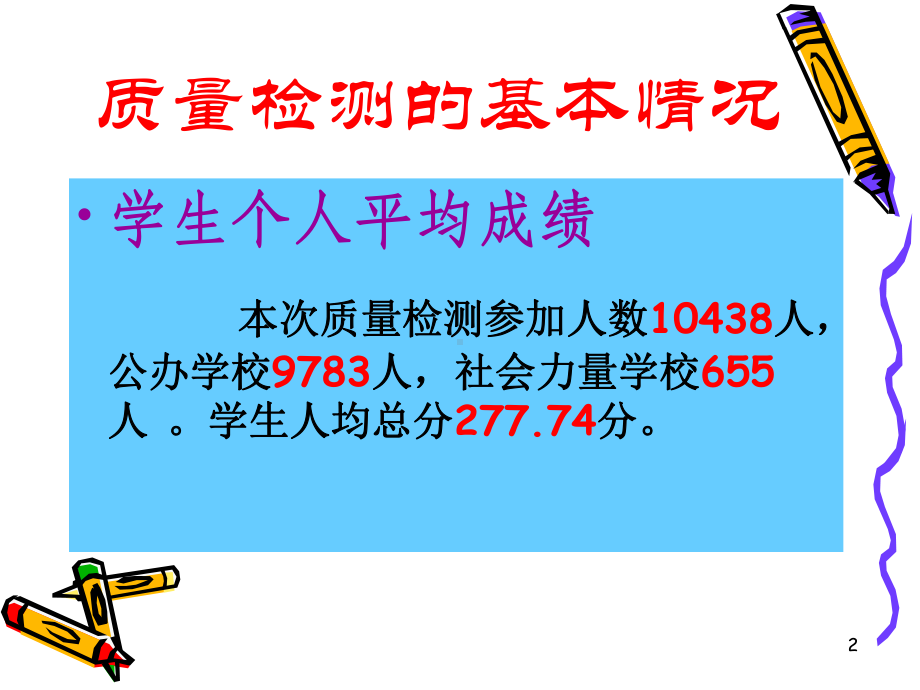 小学教学质量分析报告模板课件.ppt_第2页