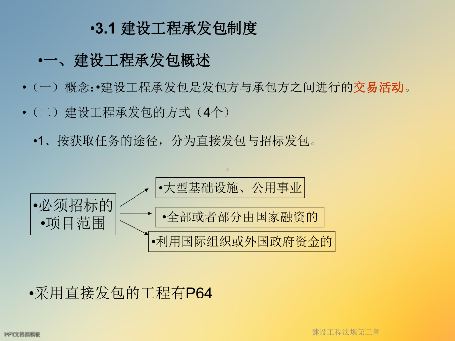 建设工程法规第三章课件.ppt_第2页