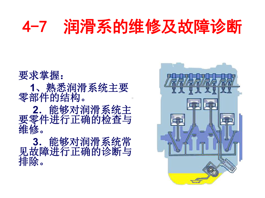 最新发动机润滑系的故障诊断与维修课件.ppt_第1页