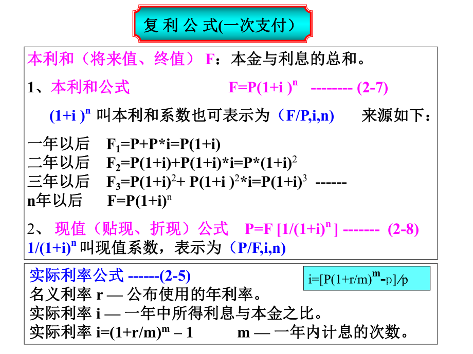 工程费用监理基础培训课件.pptx_第2页