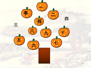 小学语文教师课堂教学游戏案例(课堂)课件.ppt