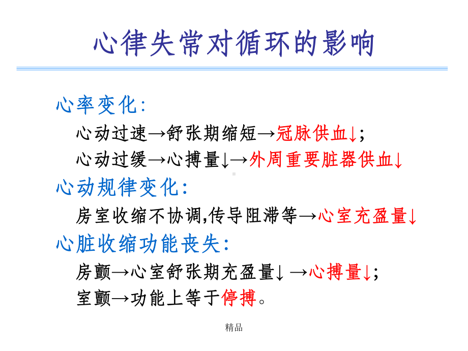 抗心律失常药课件(同名1204).ppt_第3页