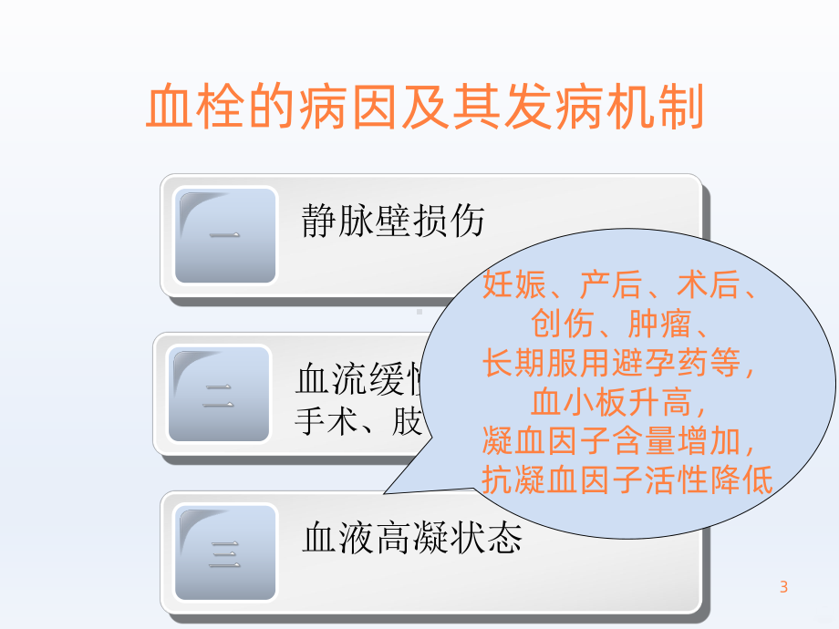 深静脉血栓病人的护理课件.ppt_第3页