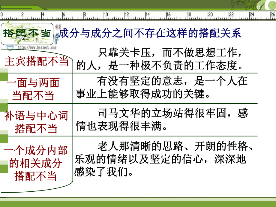 有话“好好说”-修改病句实用课件5.ppt_第3页