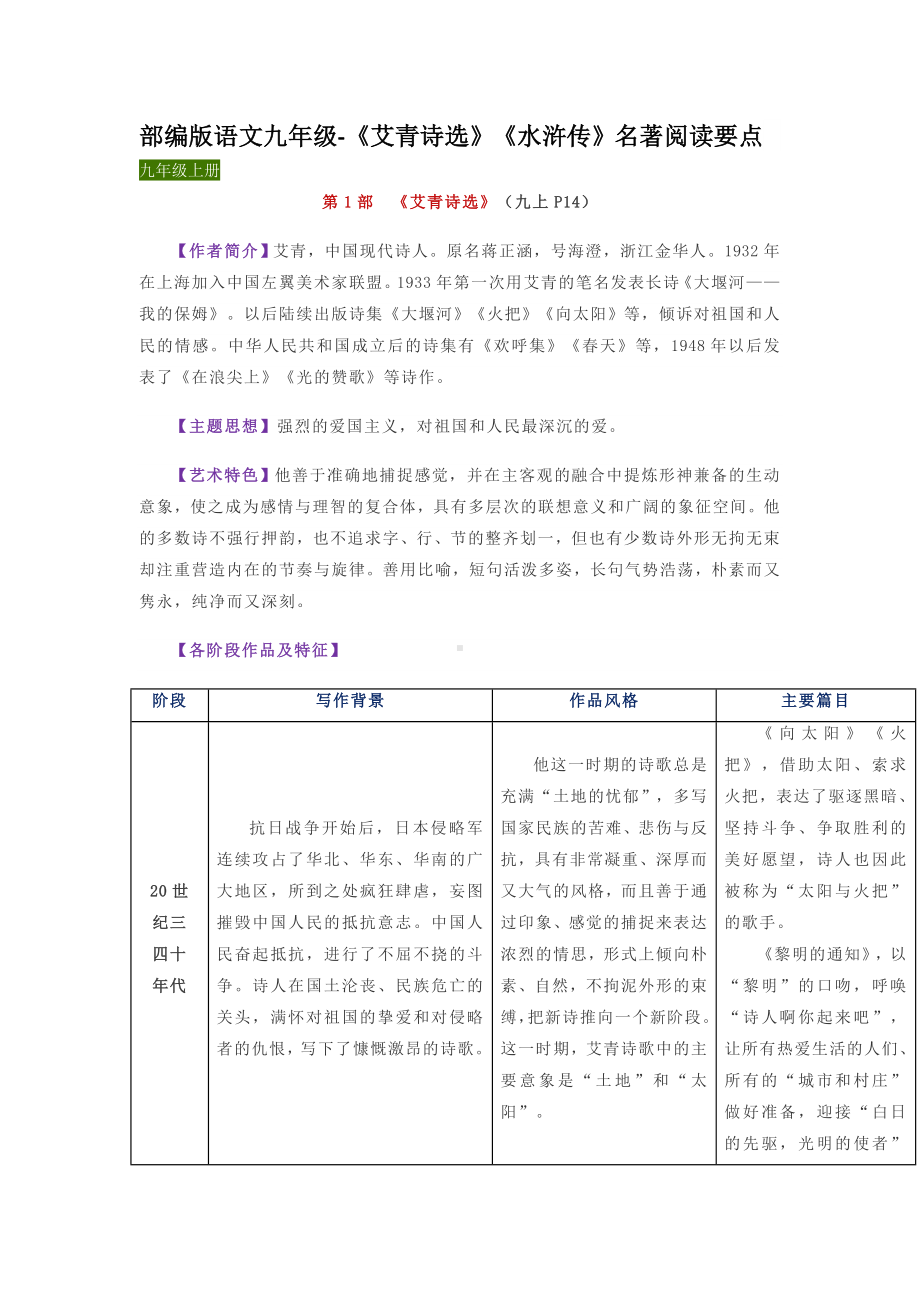 （部）统编版九年级上册《语文》《艾青诗选》《水浒传》名著阅读要点 .doc_第1页