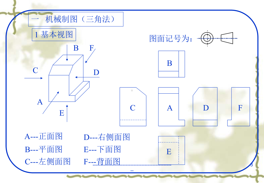 机械加工制图学习资料课件.ppt_第3页