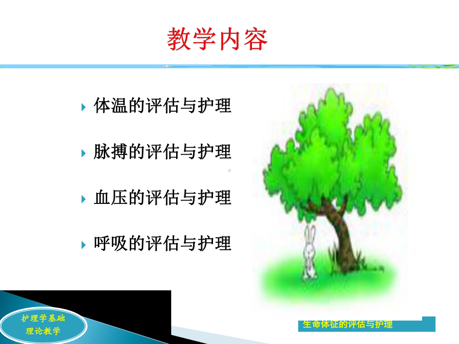 生命体征的评价与护理课件.ppt_第2页