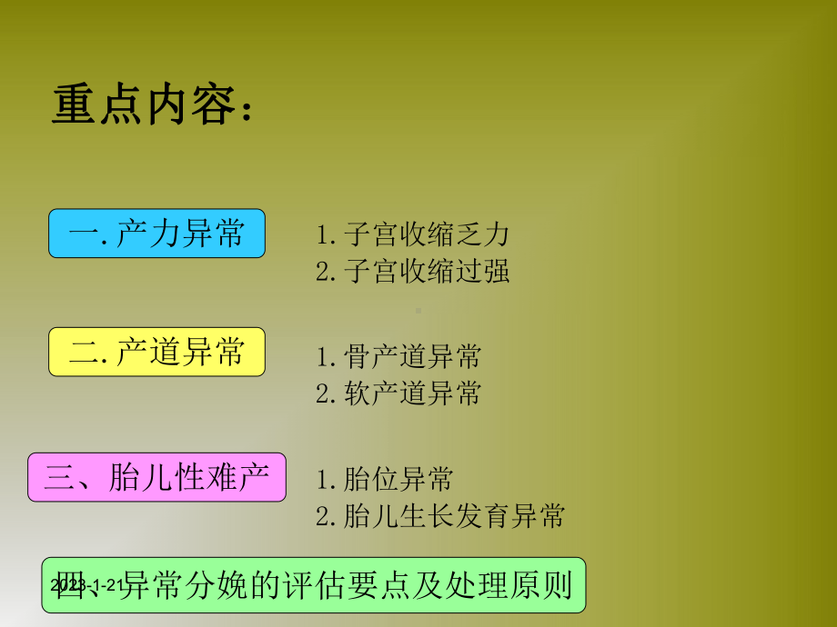 异常分娩课件整理.ppt_第3页