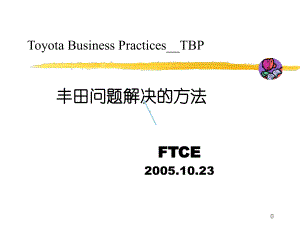 某问题解决方法步骤课件.ppt