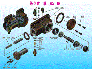 现代工程图学第8章课件.ppt