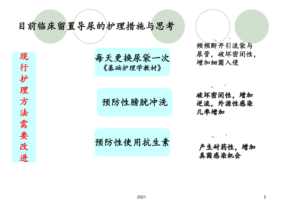 导尿管的护理及固定模板课件.ppt_第2页