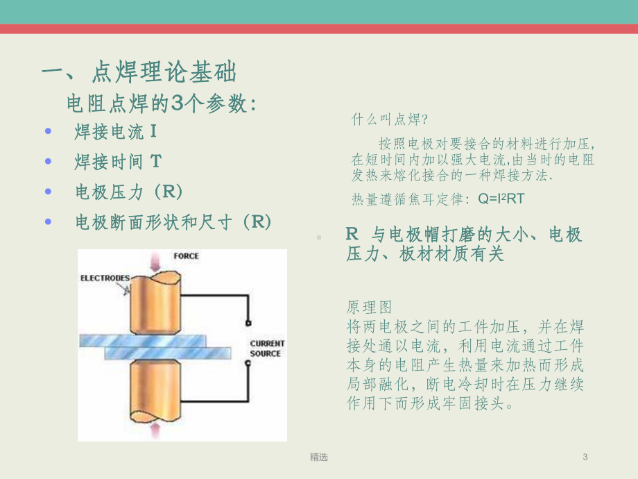 点焊培训(精华)课件.ppt_第3页