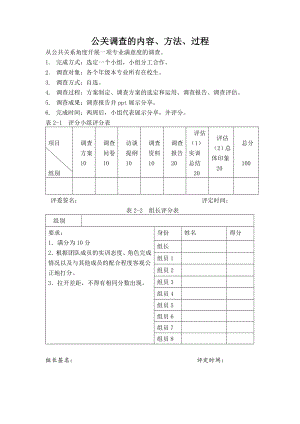 《公共关系案例与实训》实训导引公共调查的内容、方法、过程.docx