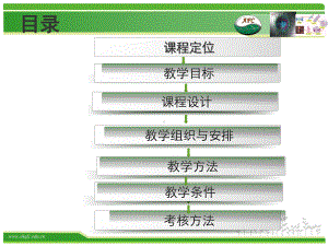 尿糖含量测定的方法和临床意义知识点课件.ppt