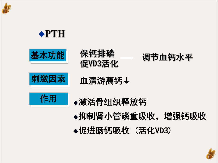 甲状旁腺功能亢进症七年制精实用课件.ppt_第3页