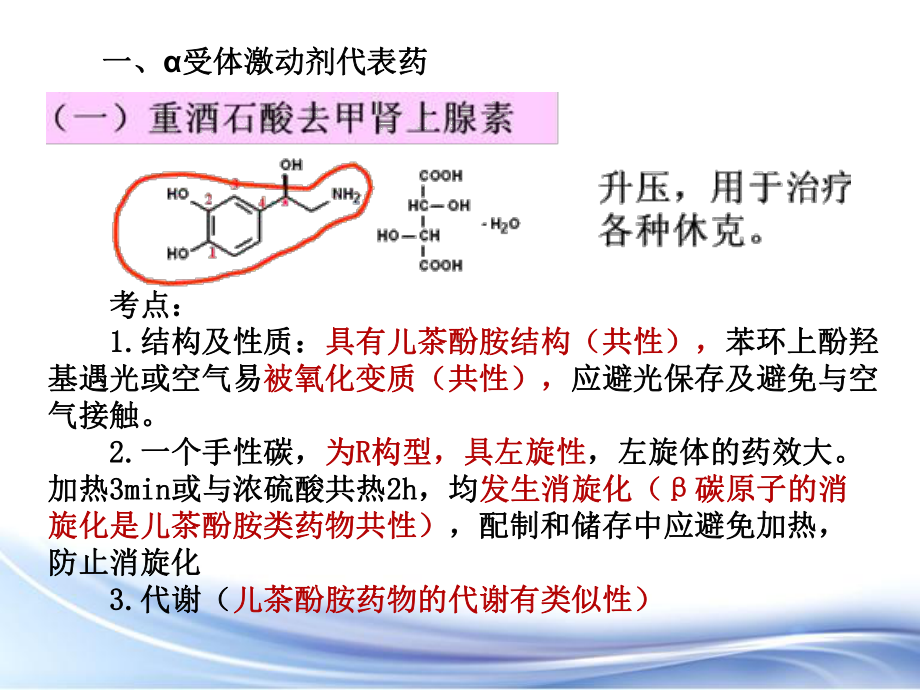 影响肾上腺素能神经系统药物课件.ppt_第3页