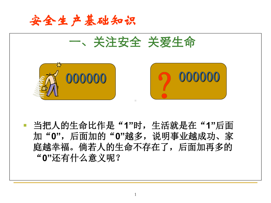 某公司安全生产培训教材课件.ppt_第3页