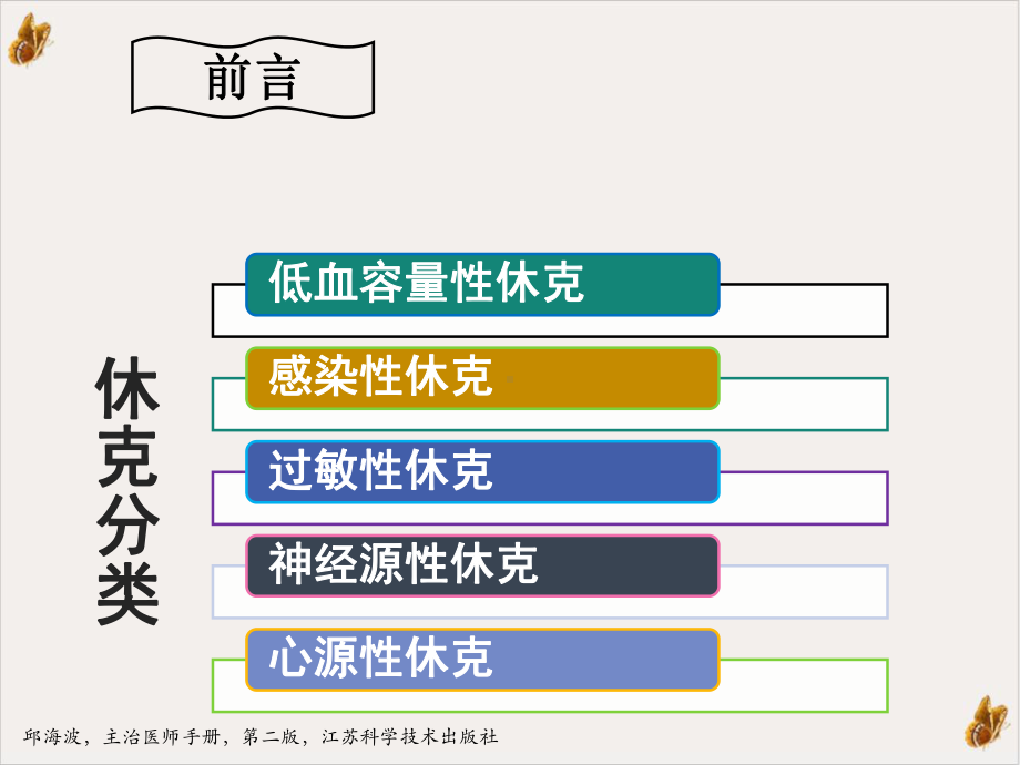 感染性休克护理查房课件整理.ppt_第3页