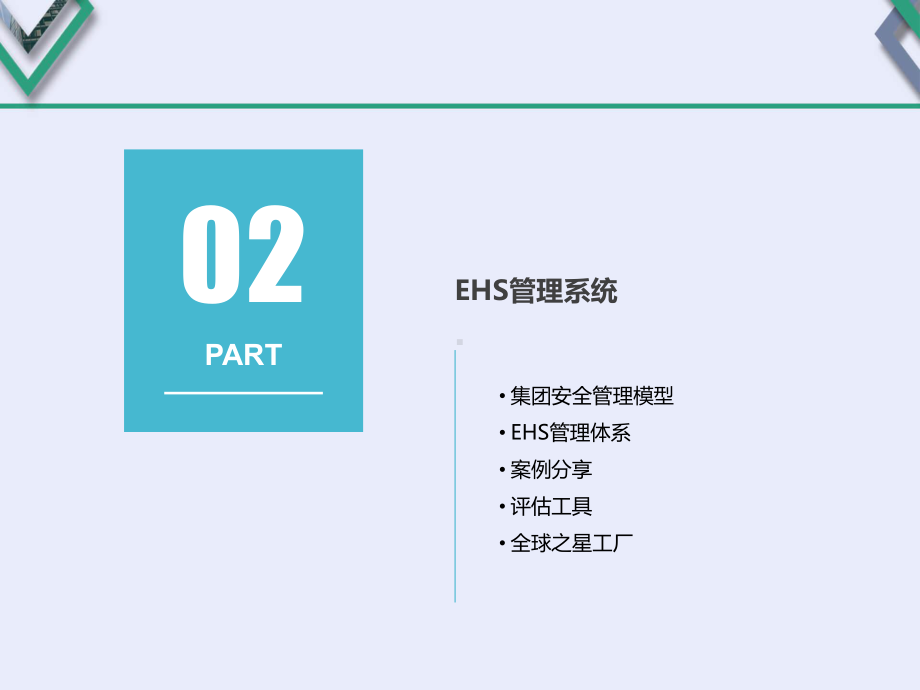 某500强企业通用电气EHS管理体系与HOP课件.pptx_第3页