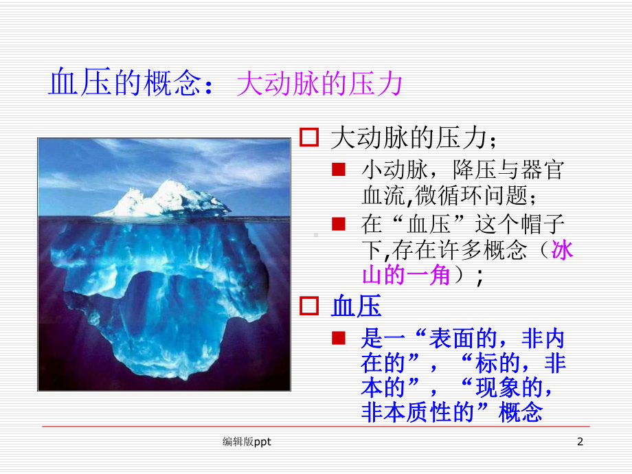 心血管疾病的活血化淤治疗课件.ppt_第2页