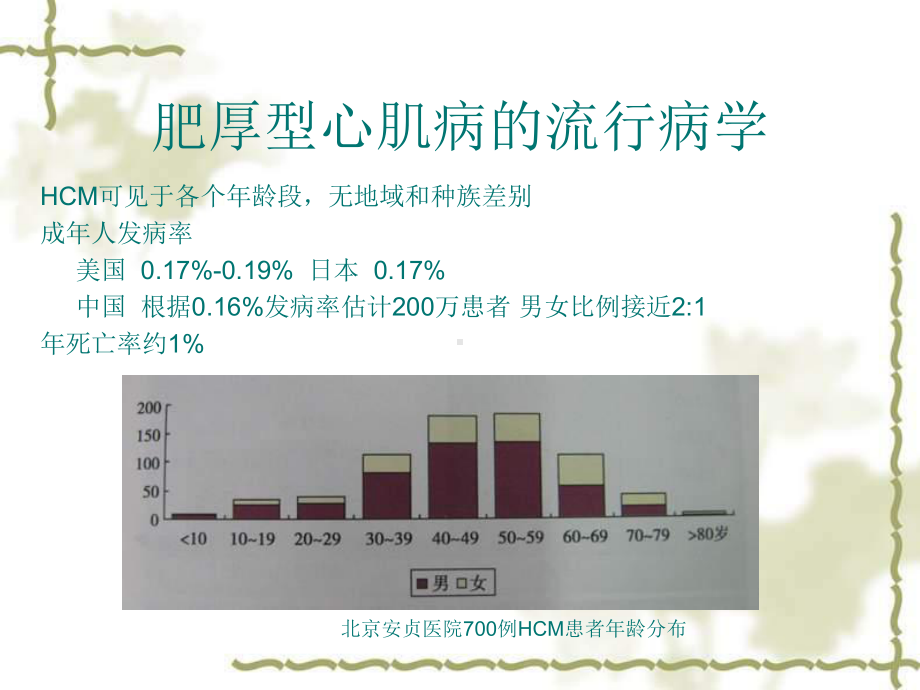 最新CRT治疗肥厚型梗阻性心肌病课件.ppt_第2页