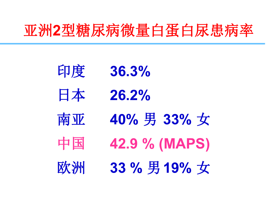 最新ARB与糖尿病微量白蛋白尿汇总课件.ppt_第3页